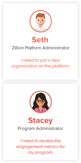 Zillion Platform