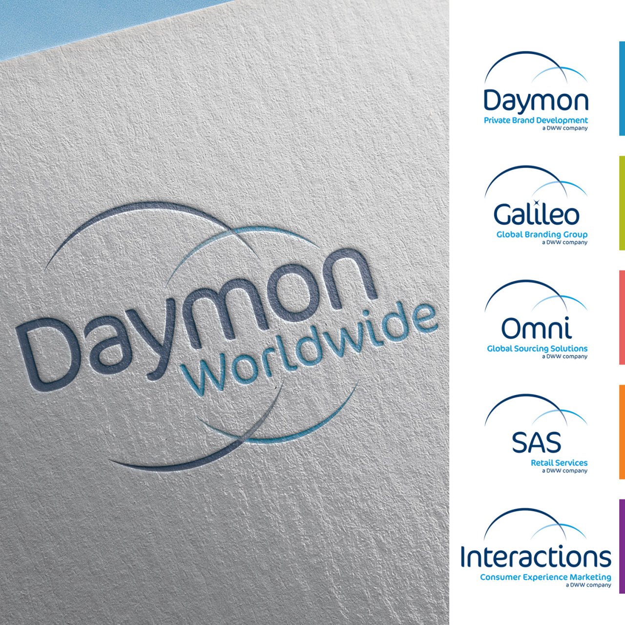 Daymon Worldwide Kelly Jura